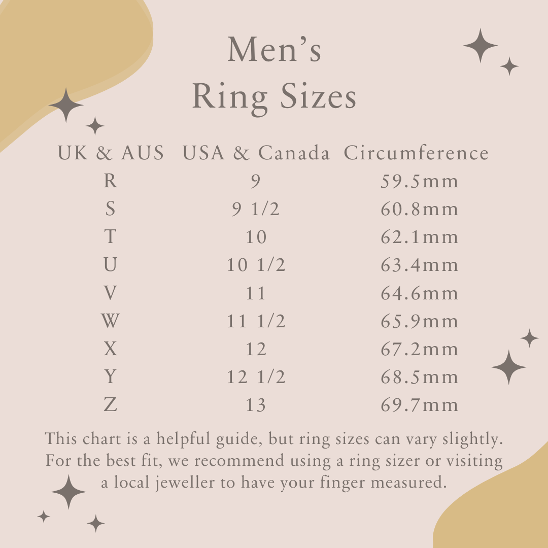 Men's ring size chart with corresponding UK, AUS, USA, and Canada sizes and circumferences.