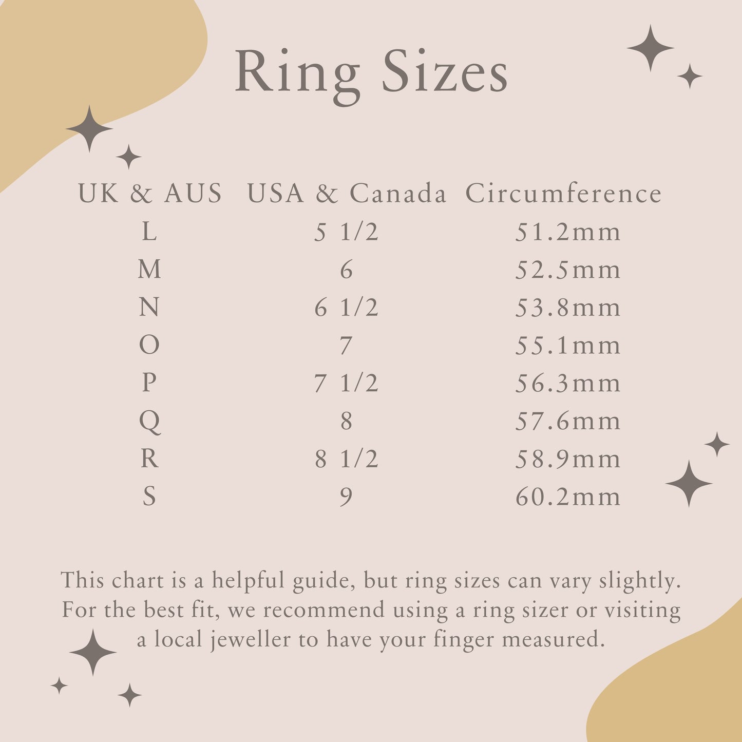Cremation ring size comparison chart by Thicket Memorials. It shows UK, USA and European sizes.